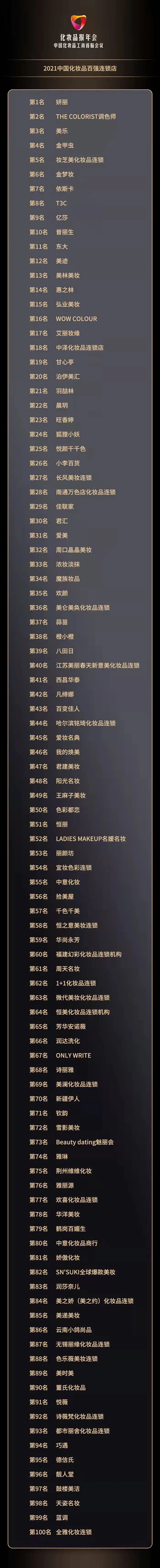 {線上賭場}(化妆品的等级排行)