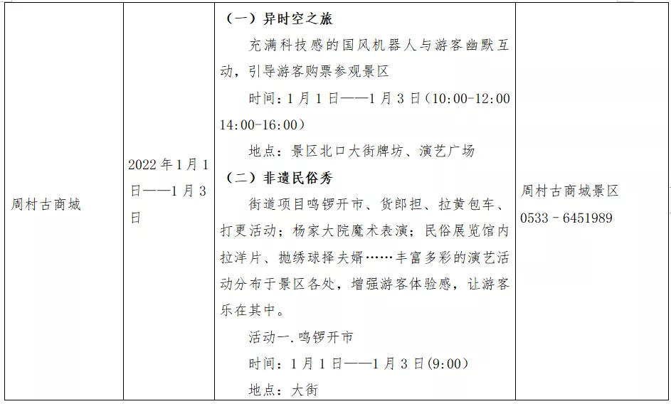 元旦攻略!牺宝承包你的2022第一份出游计划