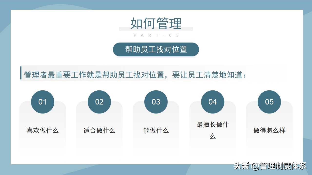 企业团队建设管理培训（38页）