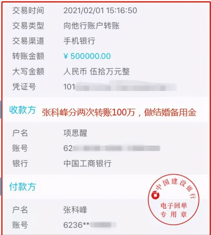 顶级玩家项思醒同时交5个男友，全家帮其打掩护，和70亿富豪订婚