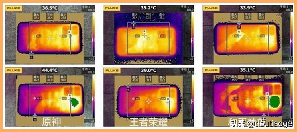联发科天玑920的性能到底如何？