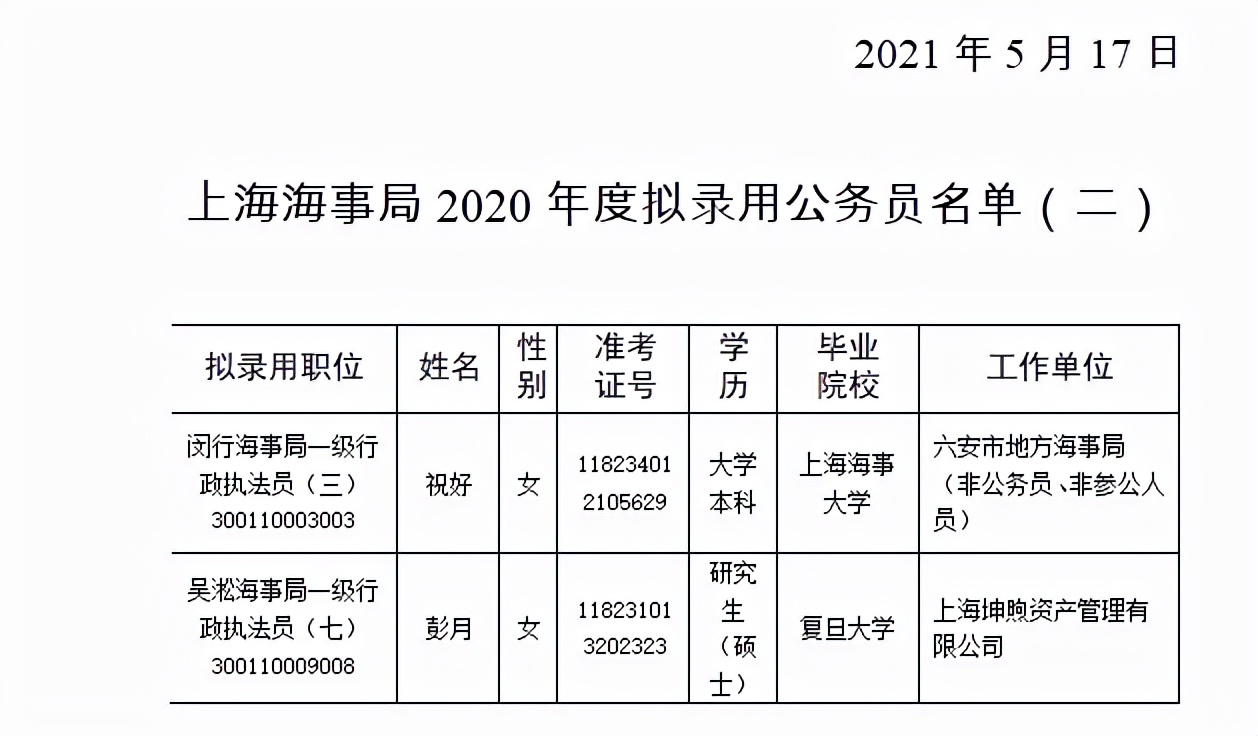 育才365专业讲解：材料成型与控制工程、过程装备与控制工程