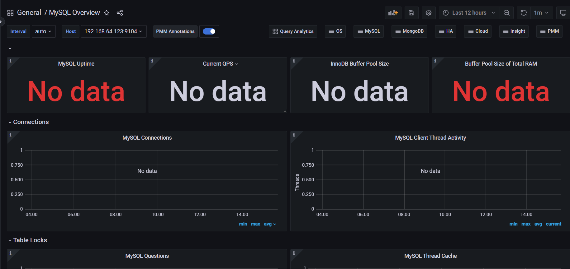 (二)Prometheus+Grafana实现Mysql监控