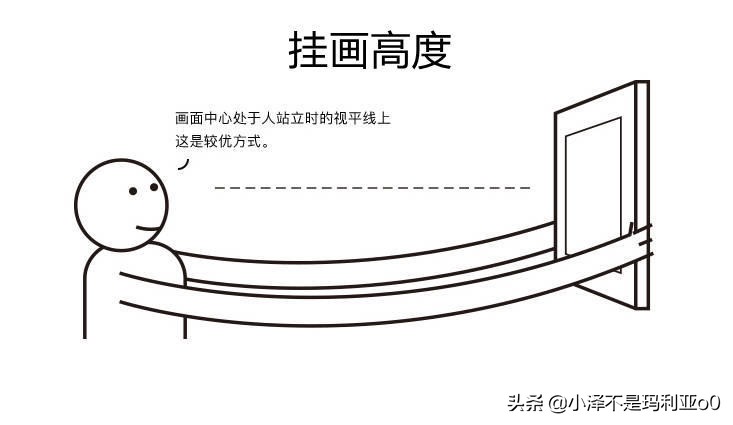 拯救大白墙！12家私藏高级感装饰画店铺帮你打造绝美背景墙