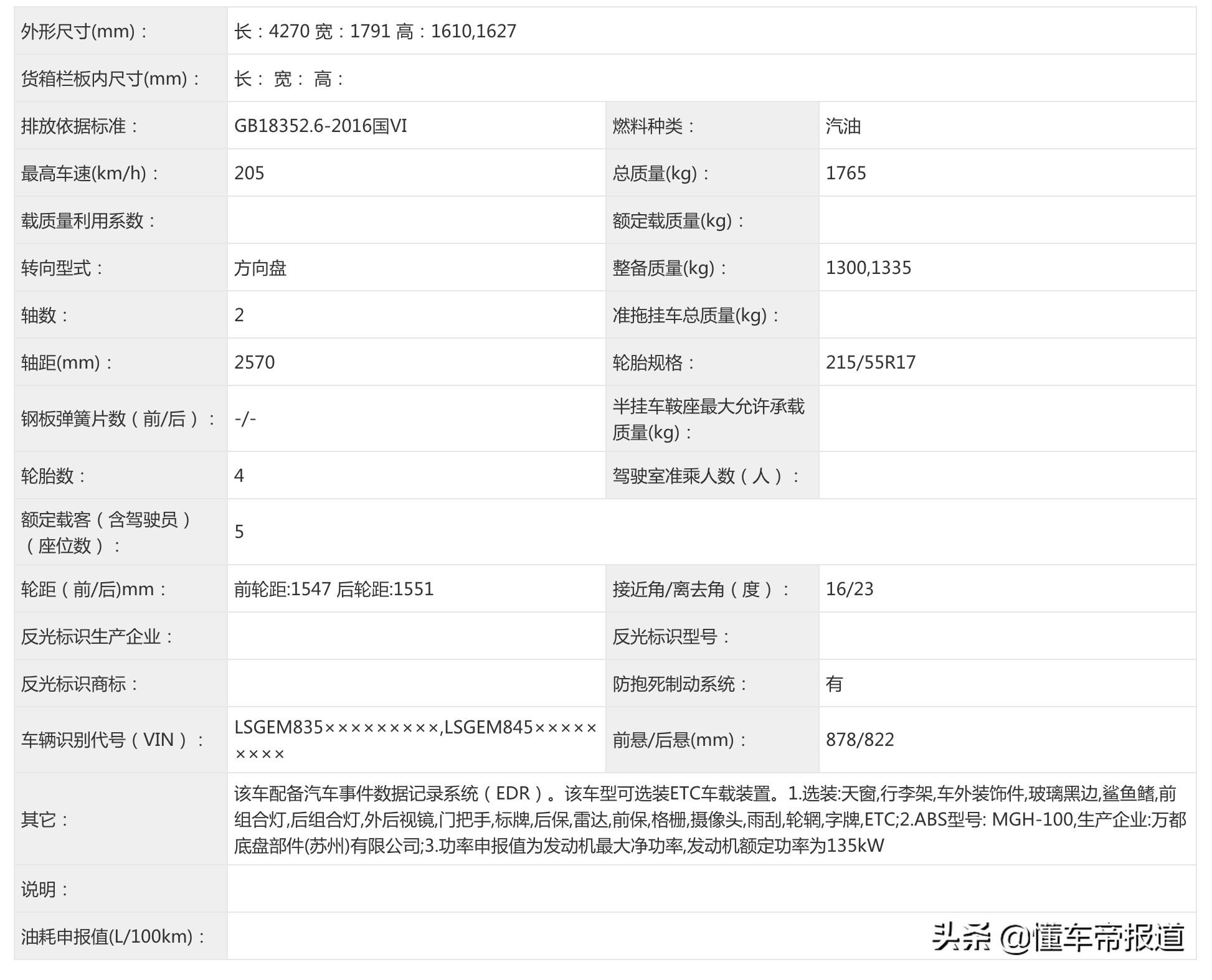 新车 | 国产宝马X5、五菱敞篷车领衔！2022年即将上市重磅新车盘点