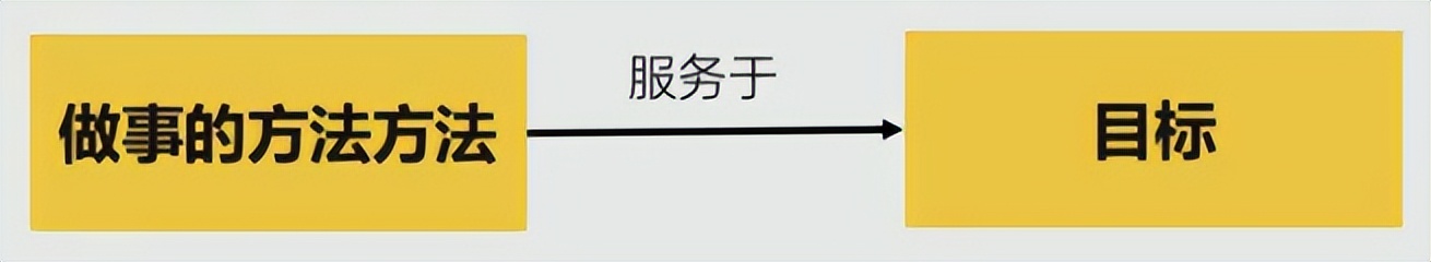 ʲôϠINϵy(tng)_չ