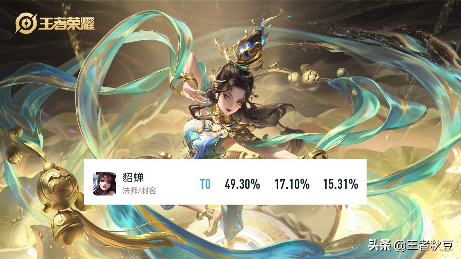 王者荣耀：S26赛季11位T0英雄，盾山禁率超90%，暃胜率垫底