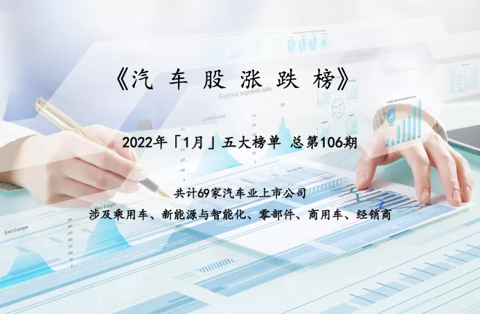 汽车涨价潮来袭，概念股走势分化谁主沉浮
