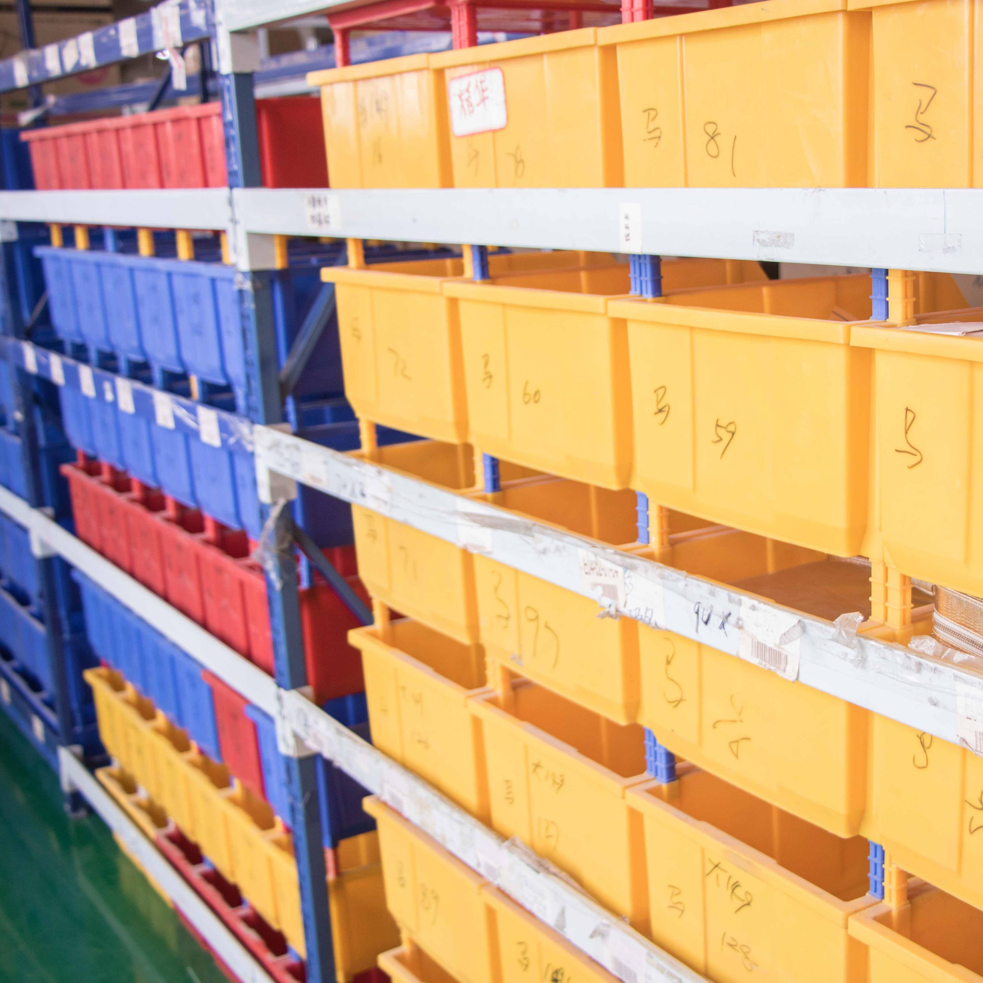 仓库安全管理规范标准?