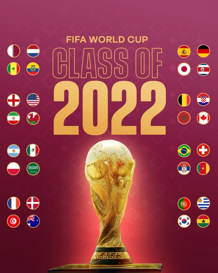 2022世界杯大名单扩充至26人 比赛换人名额为5个