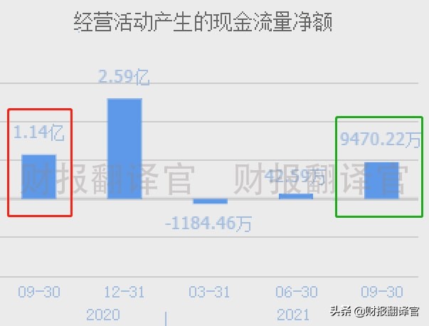 军工+工业母机+光刻胶,主营数控机床业务,实现进口替代,股价仅7元