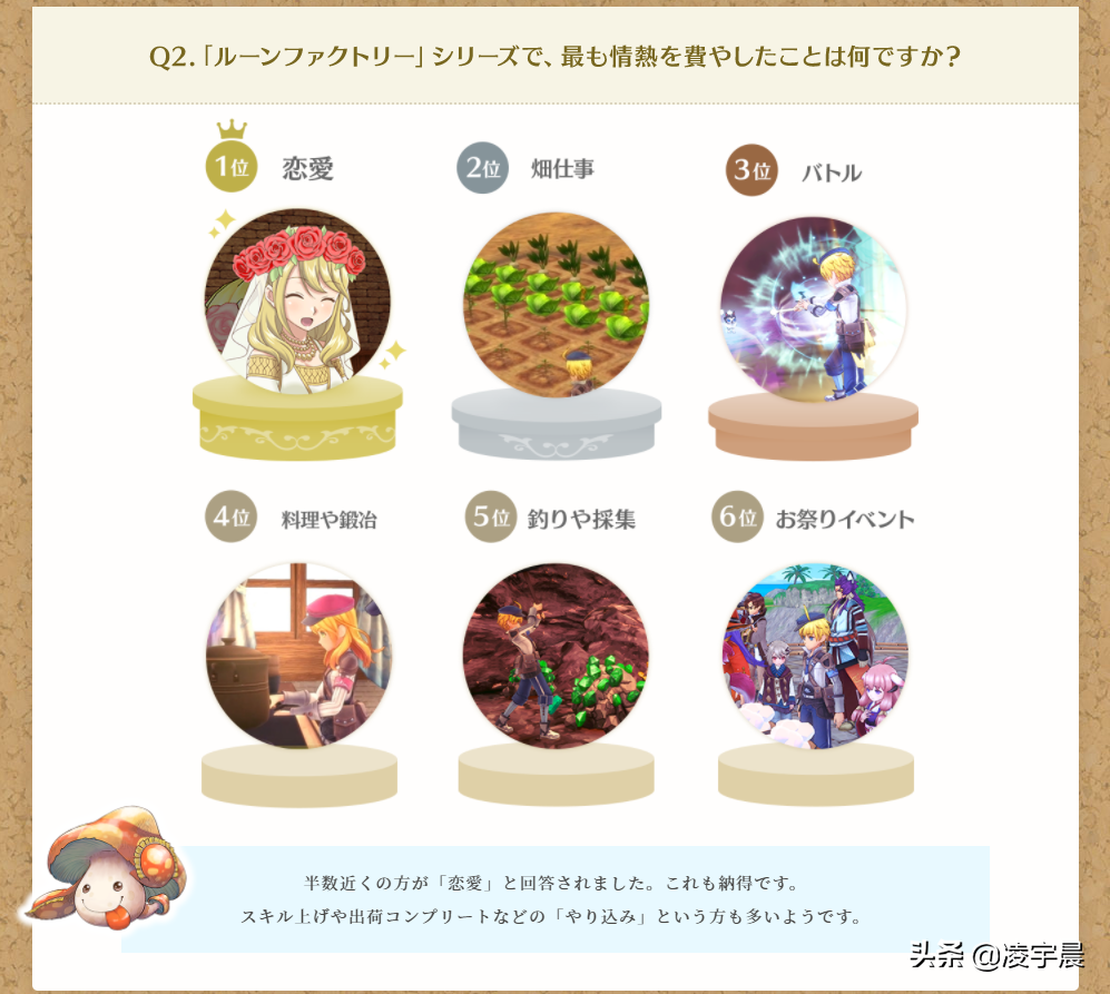 《符文工房4 特別版》評測 揮劍的牧場物語，優(yōu)秀的日系奇幻ARPG
