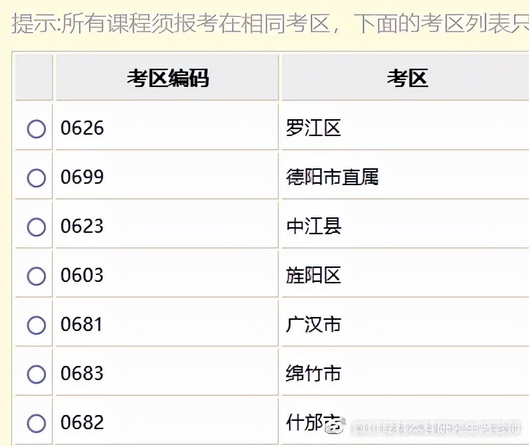 2022年4月自考统考四川全省考点考区汇总丨附报考流程