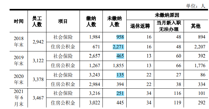 万控智造家族控股八成，税补占比高，主营产品毛利率下滑