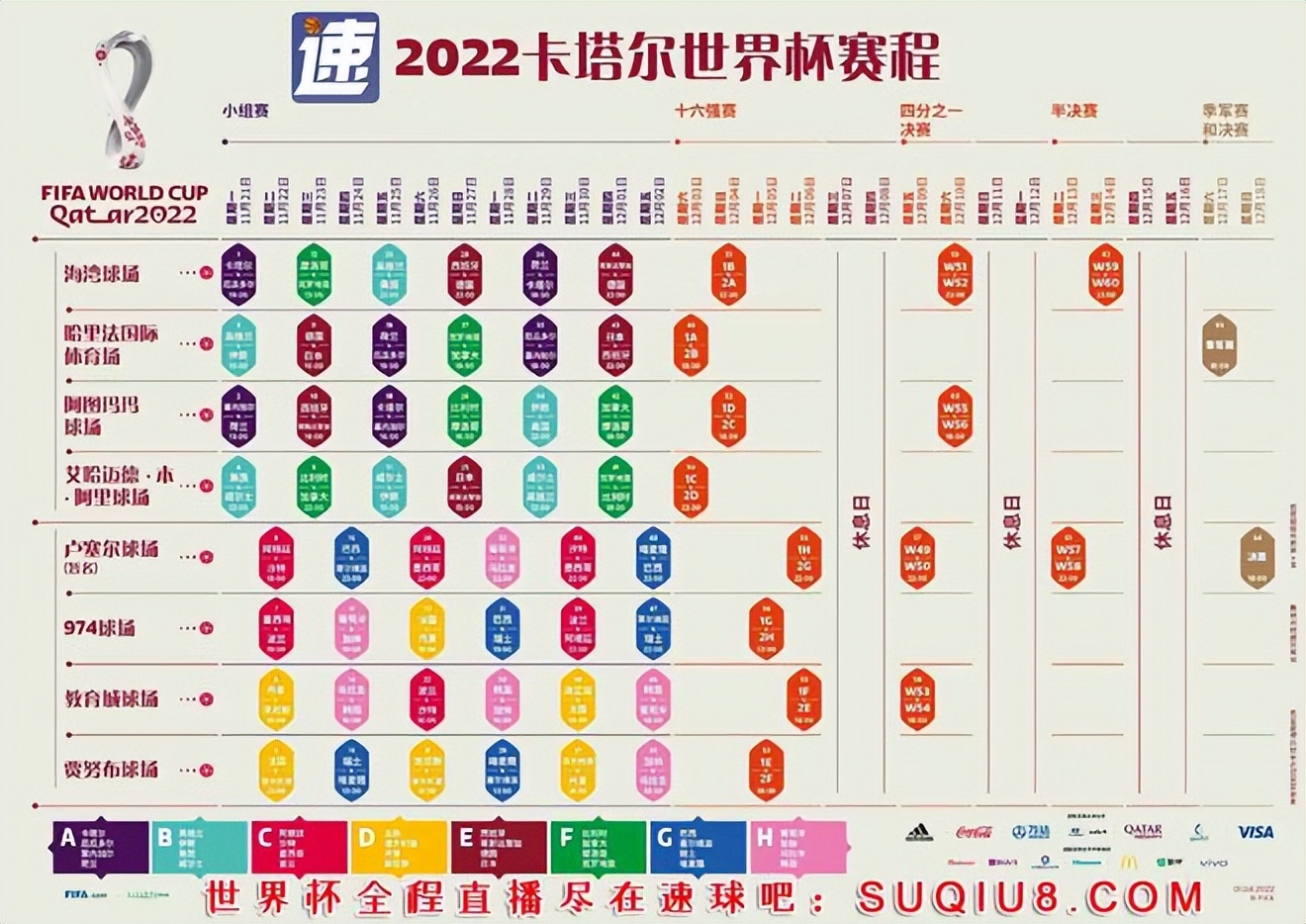 wtc世界杯决赛时间(2022卡塔尔世界杯赛程时间表及分组一览)