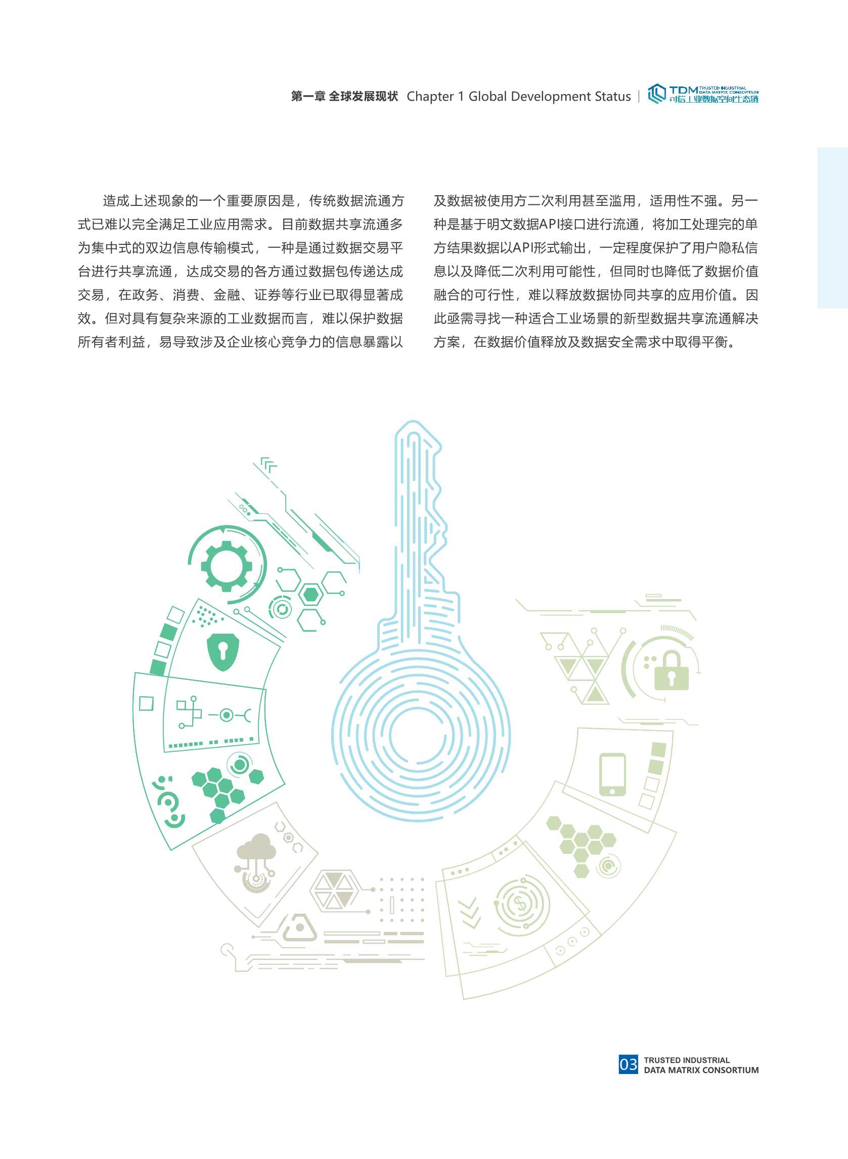 可信工业数据空间系统架构1.0