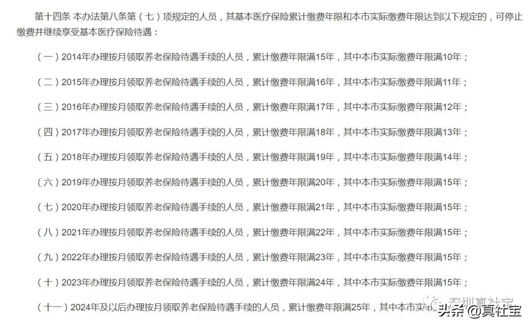 一二三檔都交過(guò)，退休時(shí)醫(yī)保享受幾檔待遇