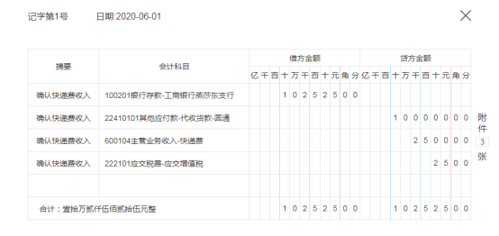 在快递公司做会计5年，总结这56个真账实操案例，希望能帮助到你