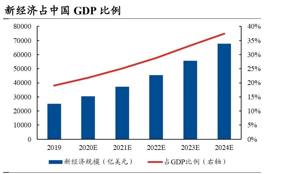 被低估的36氪：2021Q4财报扭亏为盈，吃稳企服红利