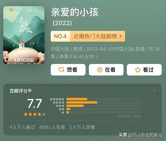 2022开播的国产剧收视率排行前十(2022收视率最高的国产电视剧有哪些)