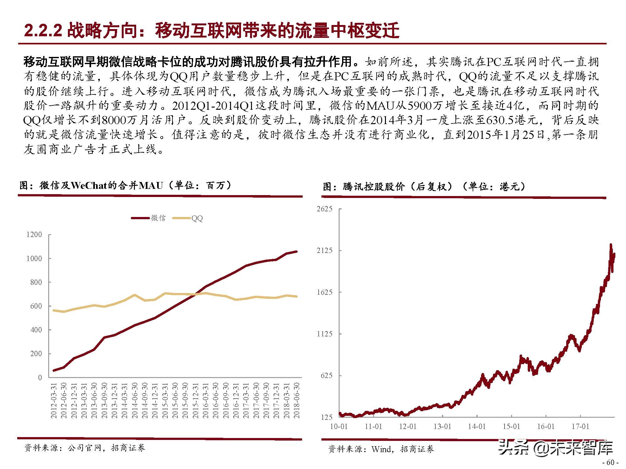 互联网行业120页深度研究：中国互联网二十年沉浮录