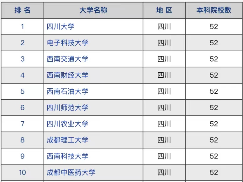 广东财经大学18专插本_广东财经大学专本连读是什么情况_广东财经大学是一本还是二本