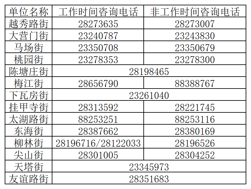 天津违章车辆查询,天津违章车辆查询网
