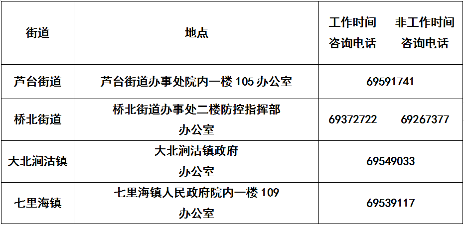 天津违章车辆查询,天津违章车辆查询网