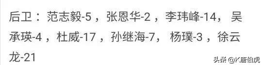 2002年世界杯国足队员名单(入围韩日世界杯的国足后卫们，哪些存在争议？)