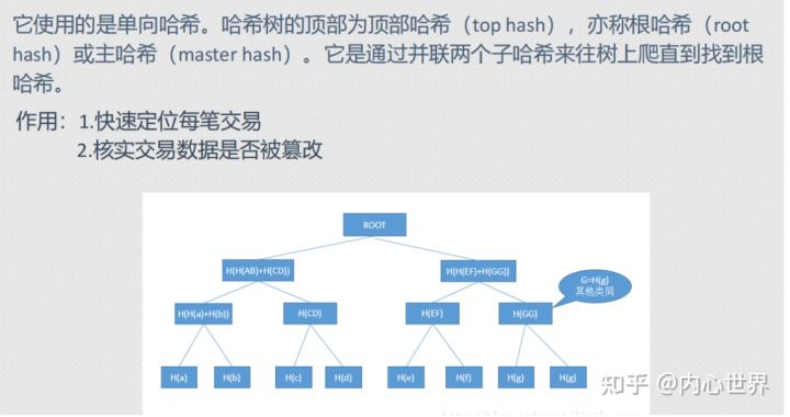 让你彻底搞懂比特币相关知识