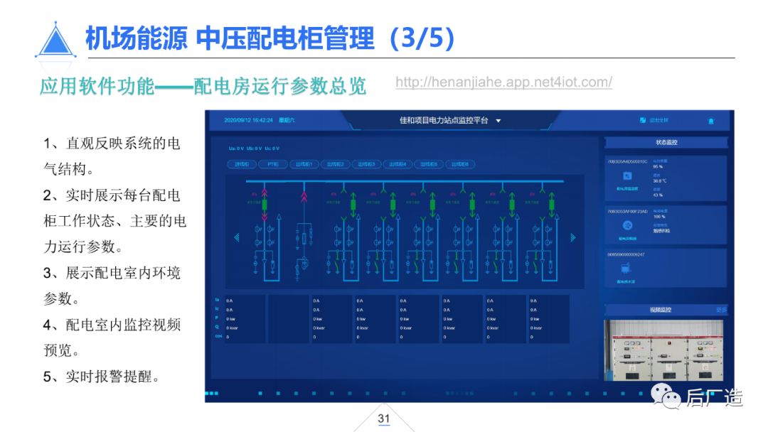 39页智慧机场物联网解决方案（可下载）