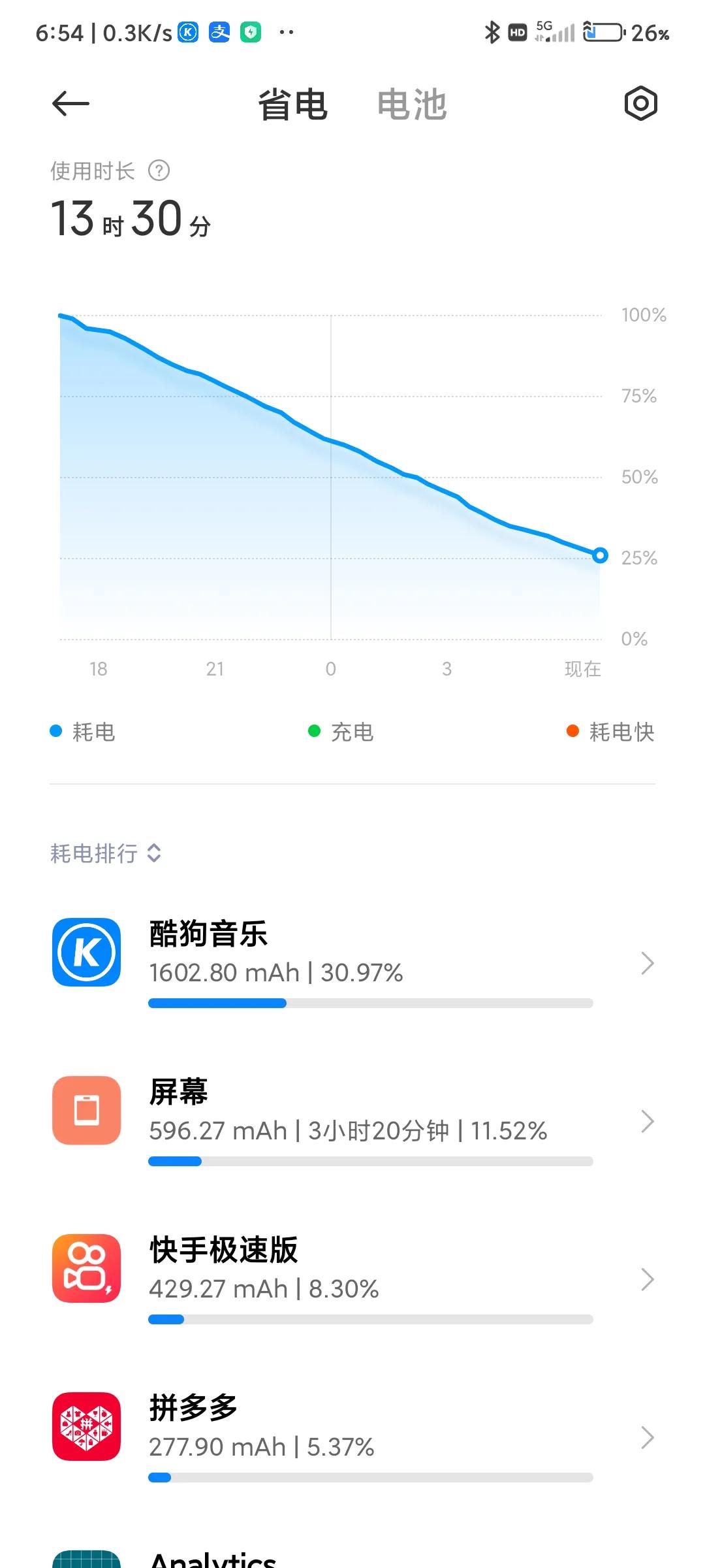 k50的图片