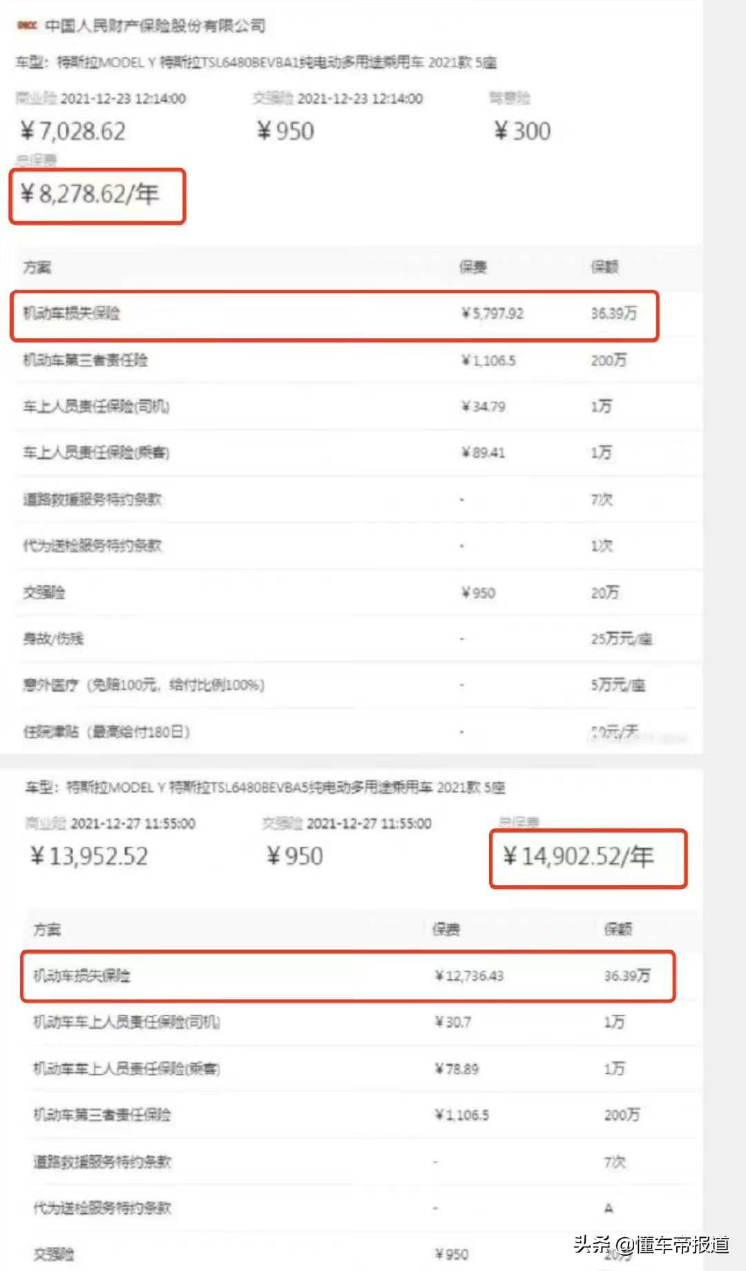热点 | 特斯拉保费暴涨一倍多？新能源车险价格上涨，是真的吗