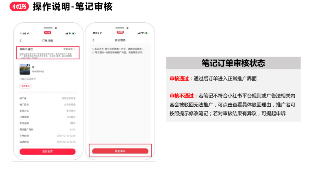 如何撰写一份合格小红书投放方案？