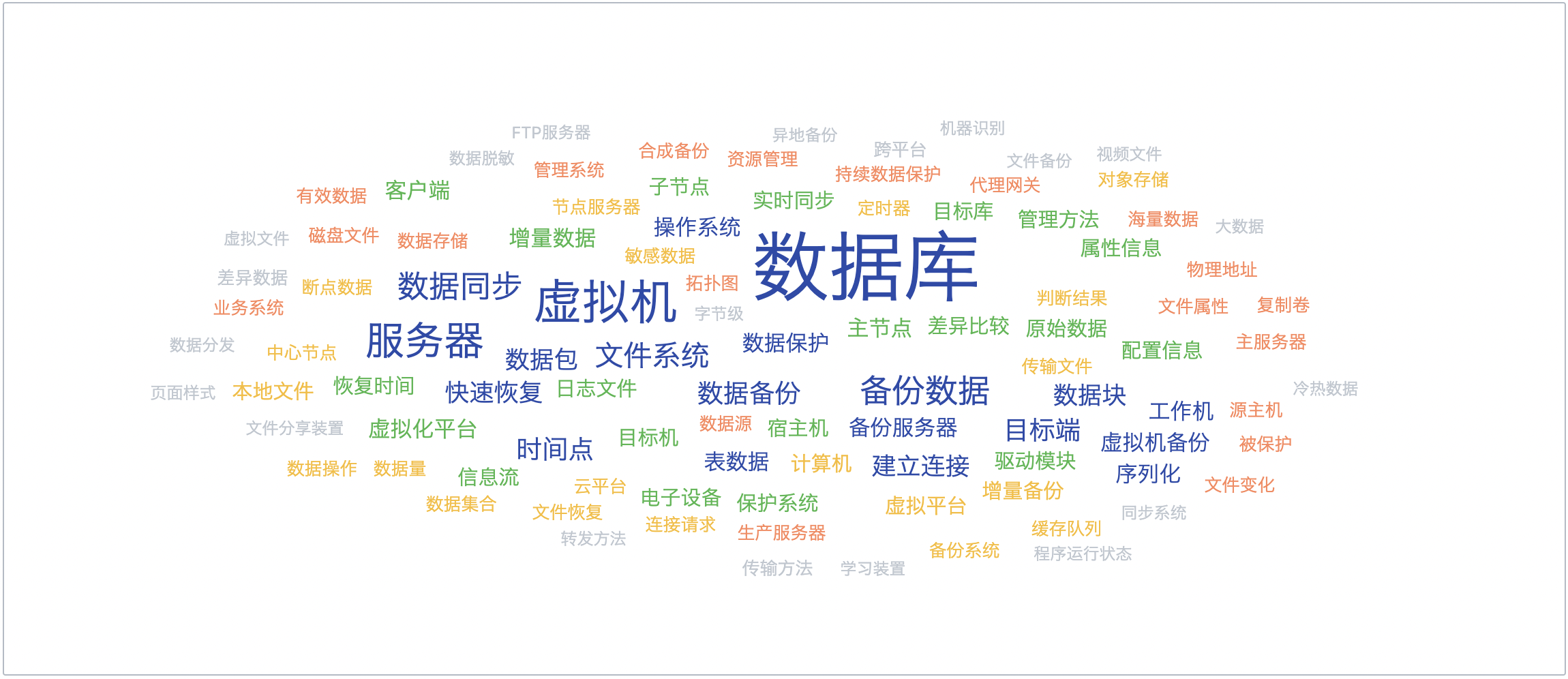 英方软件在科创板过会：海通证券为股东兼客户，遭上市委重点关注