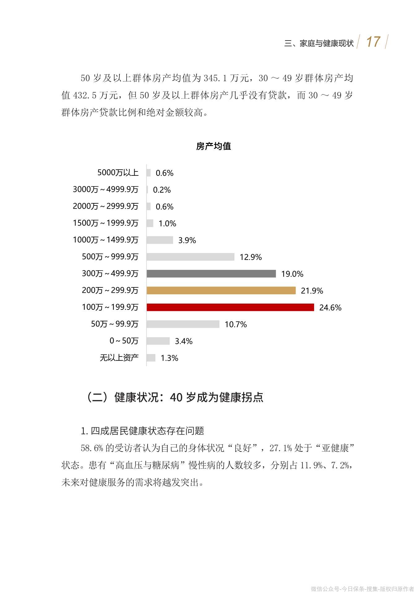 清华大学：中国城市养老服务需求报告2021