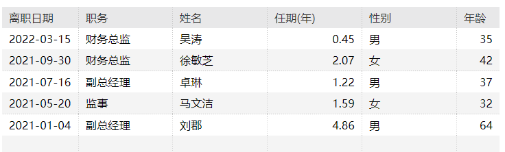 æ°æå3å¹´ç´¯äºè¶30äº¿æè¢«è­¦ç¤ºéå¸é£é© è¡ä¸å¤æ¬¡åæä¸äººäºé¢å