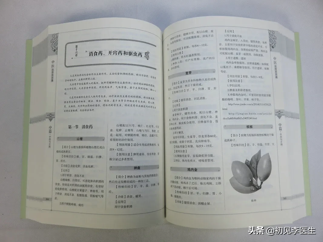 消肿散结神奇的中药(神奇的中医药之清热消肿良药了哥王)