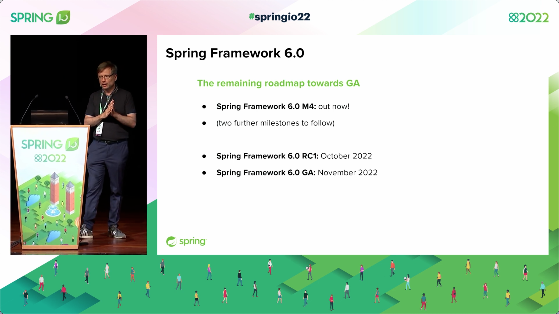 Spring Framework 6.0介绍