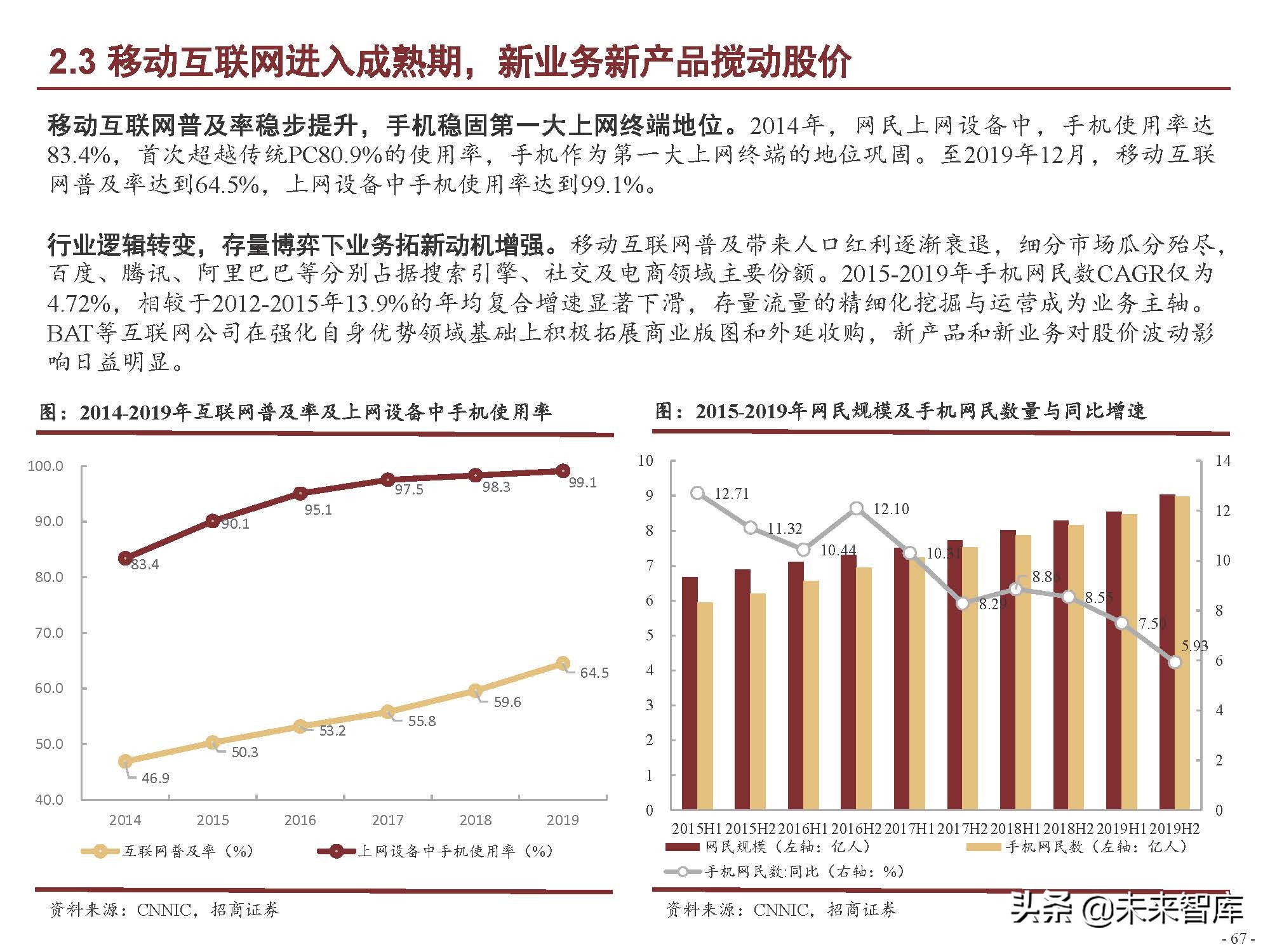 互联网行业120页深度研究：中国互联网二十年沉浮录