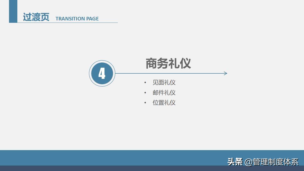 员工在职培训之—商务礼仪培训（58页）