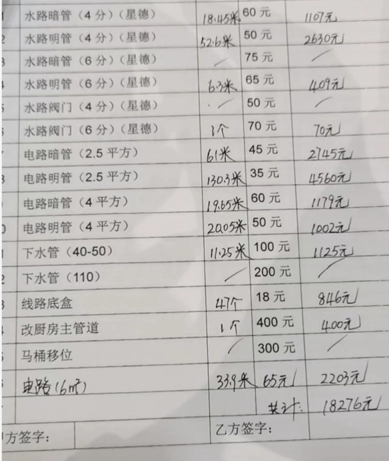 假如装修师傅说真话，家里这10个地方，你大概就不会装错了