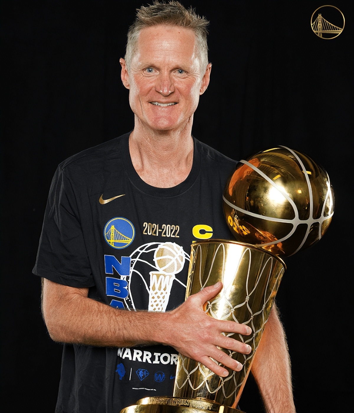 勇士夺冠定妆照出炉:科尔最淡定!库里抱两奖杯 汤神咧嘴比4