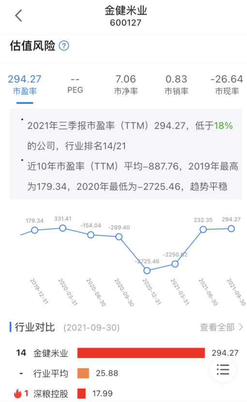 反弹如期而至，最稳的居然是它 快讯 第3张