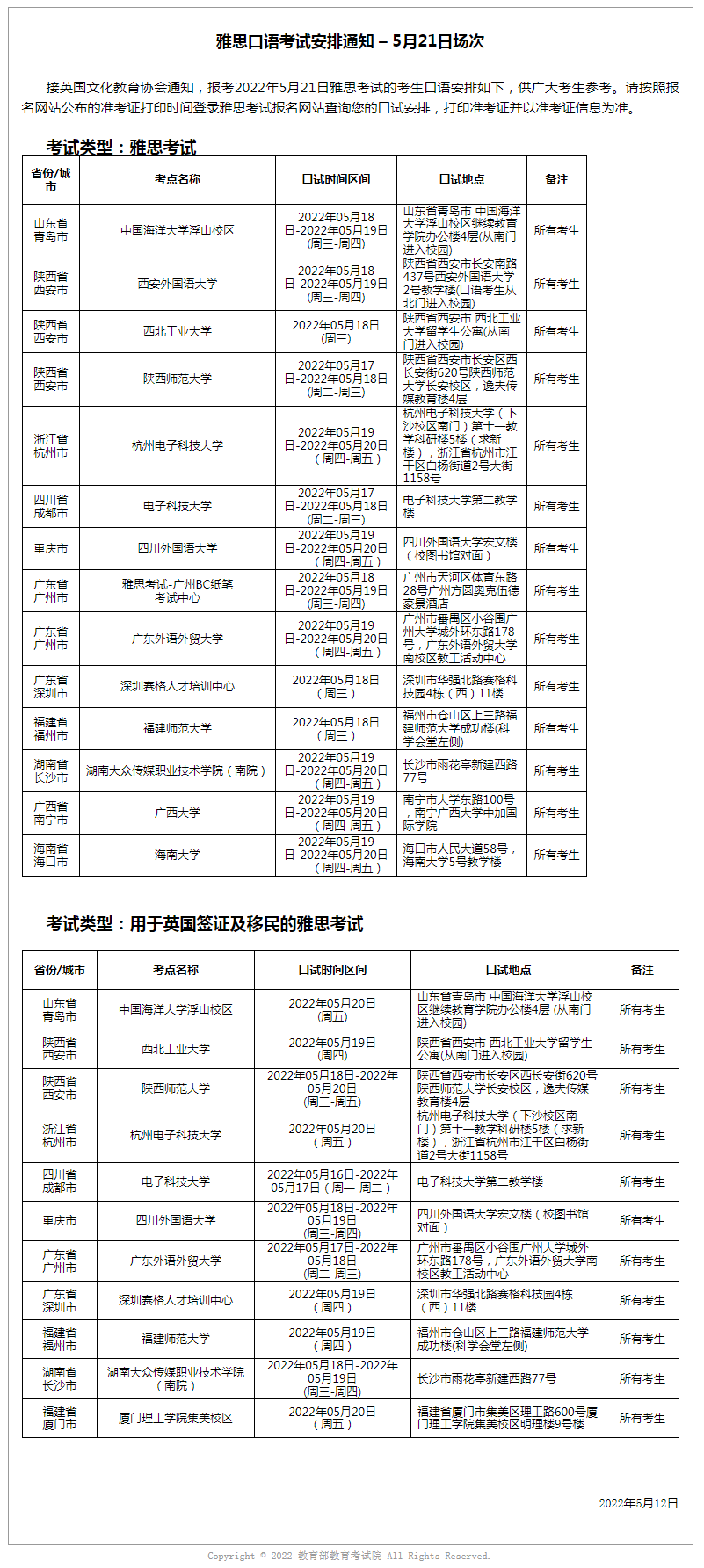 雅思最新消息通知