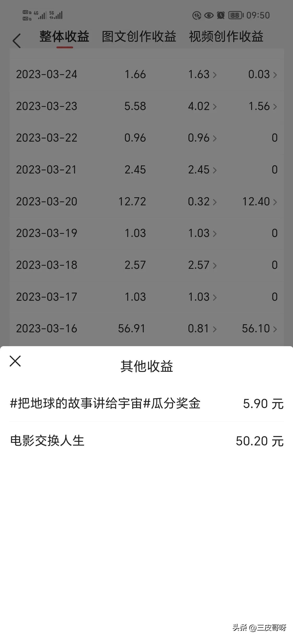 手把手教你如何完成征文，不用怕，有信心