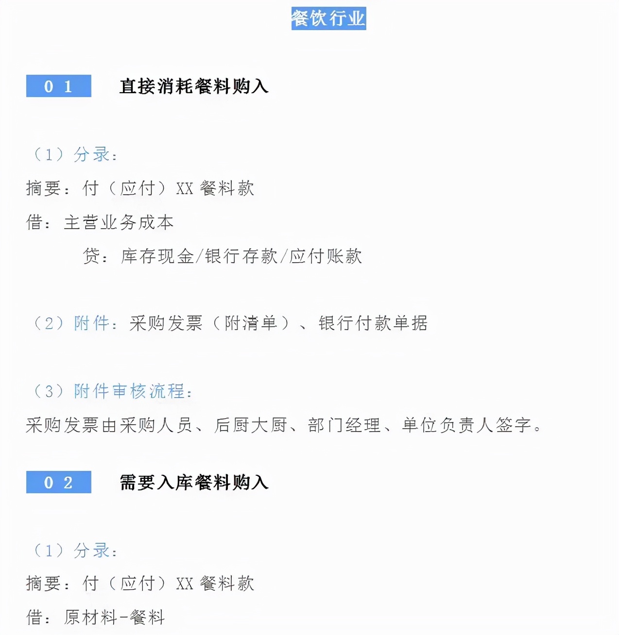 最全行业分录汇总，会计人一定需要！拿走不谢