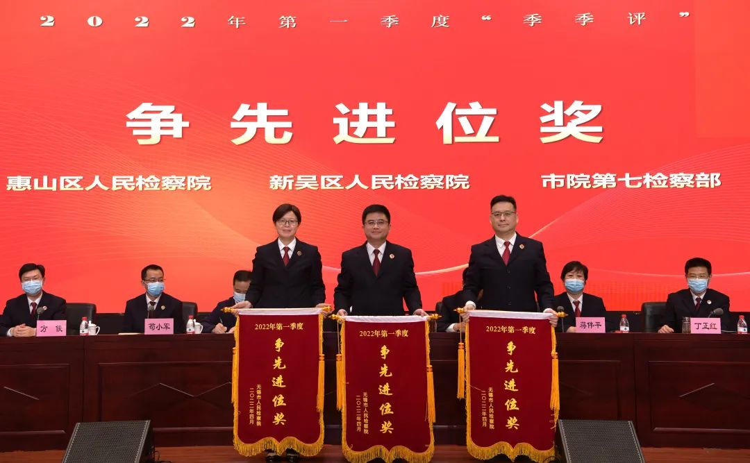 勇当排头兵 人人作贡献！全市检察工作高质量发展第一季度点评会召开