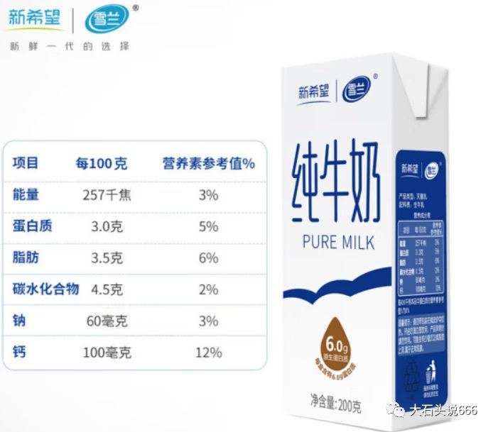 国内牛奶大盘点（东部篇），高品质高质量