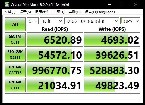 三星980PRO with Heatsink评测：温控魔术师